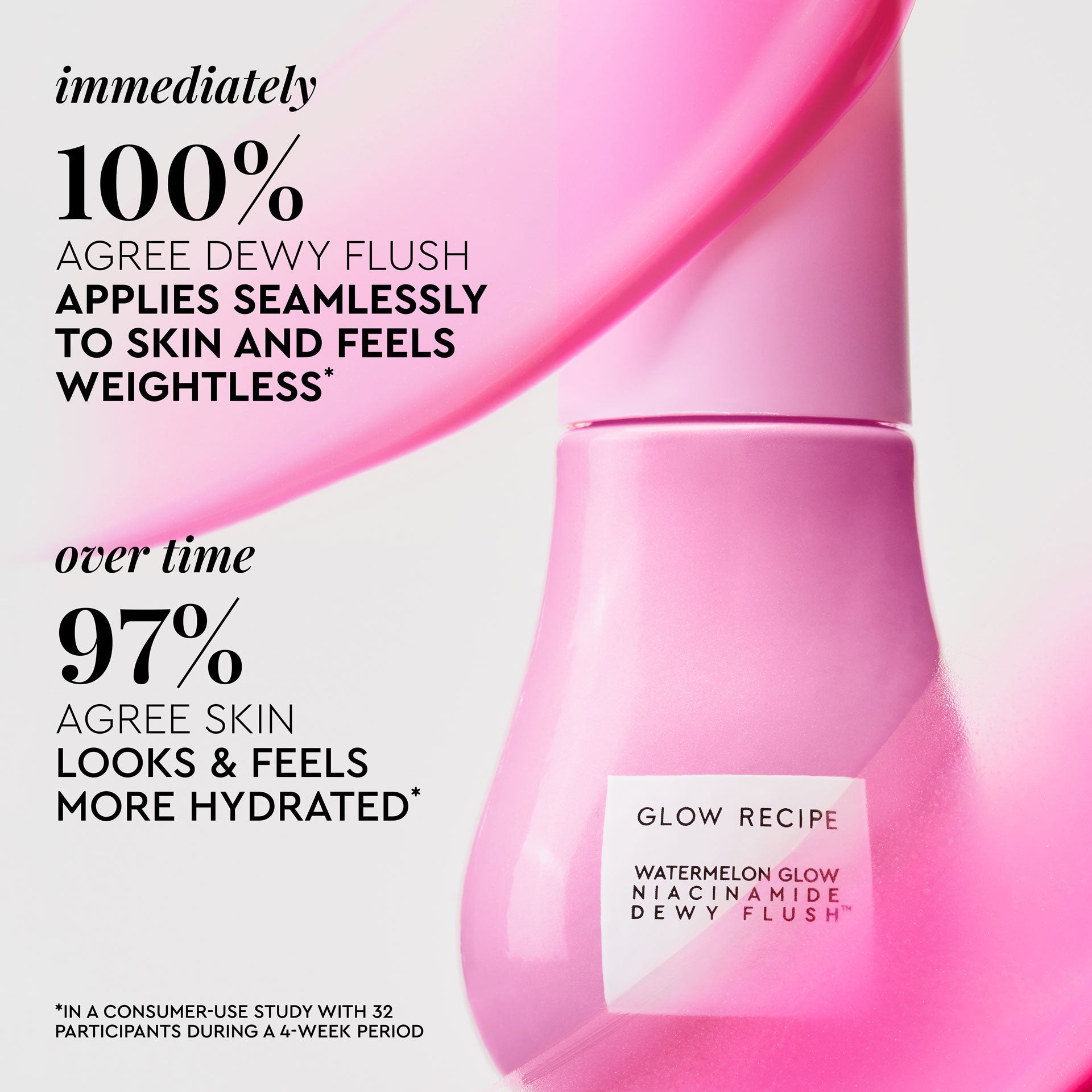 Watermelon Glow Niacinamide Dewy Flush