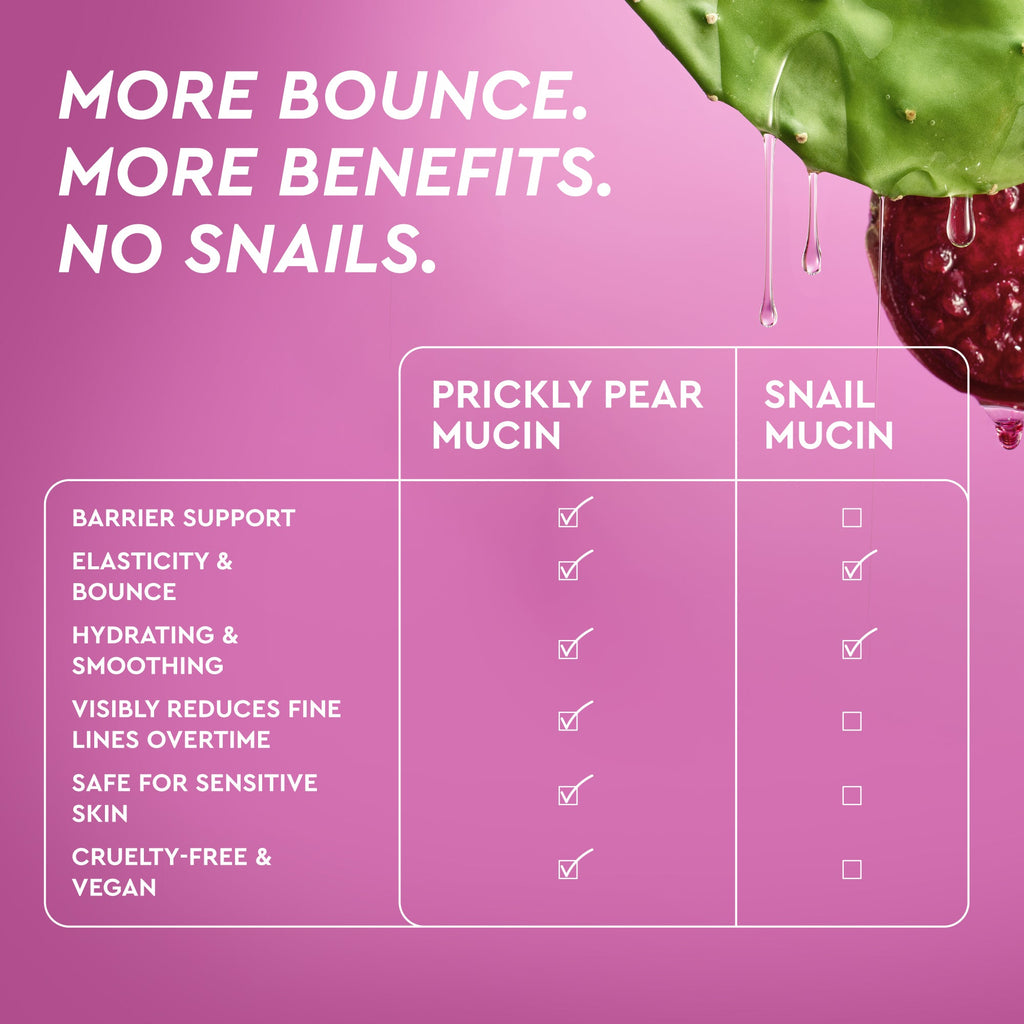 Prickly Pear Peptide Mucin