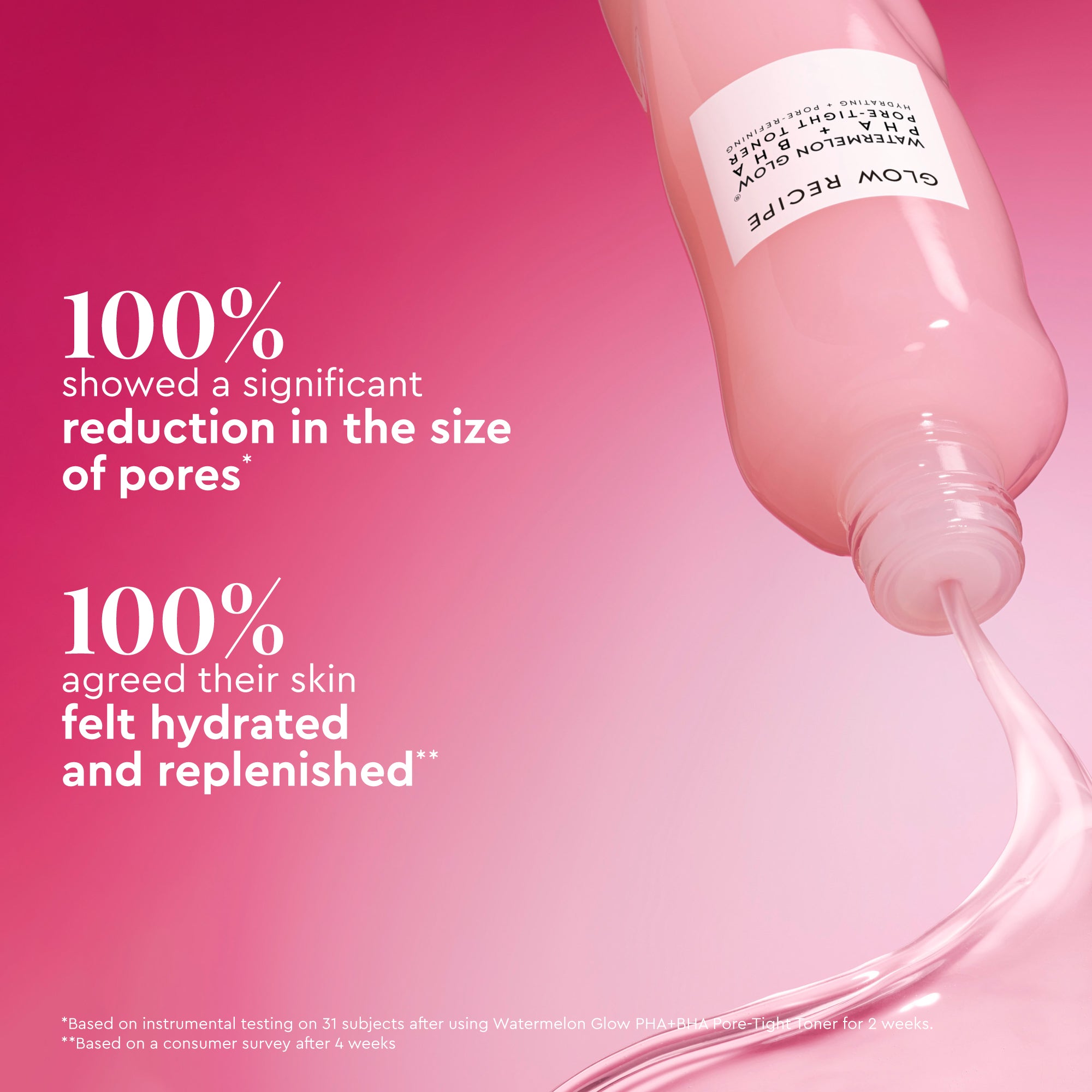 Watermelon Glow PHA+BHA Pore-Tight Toner